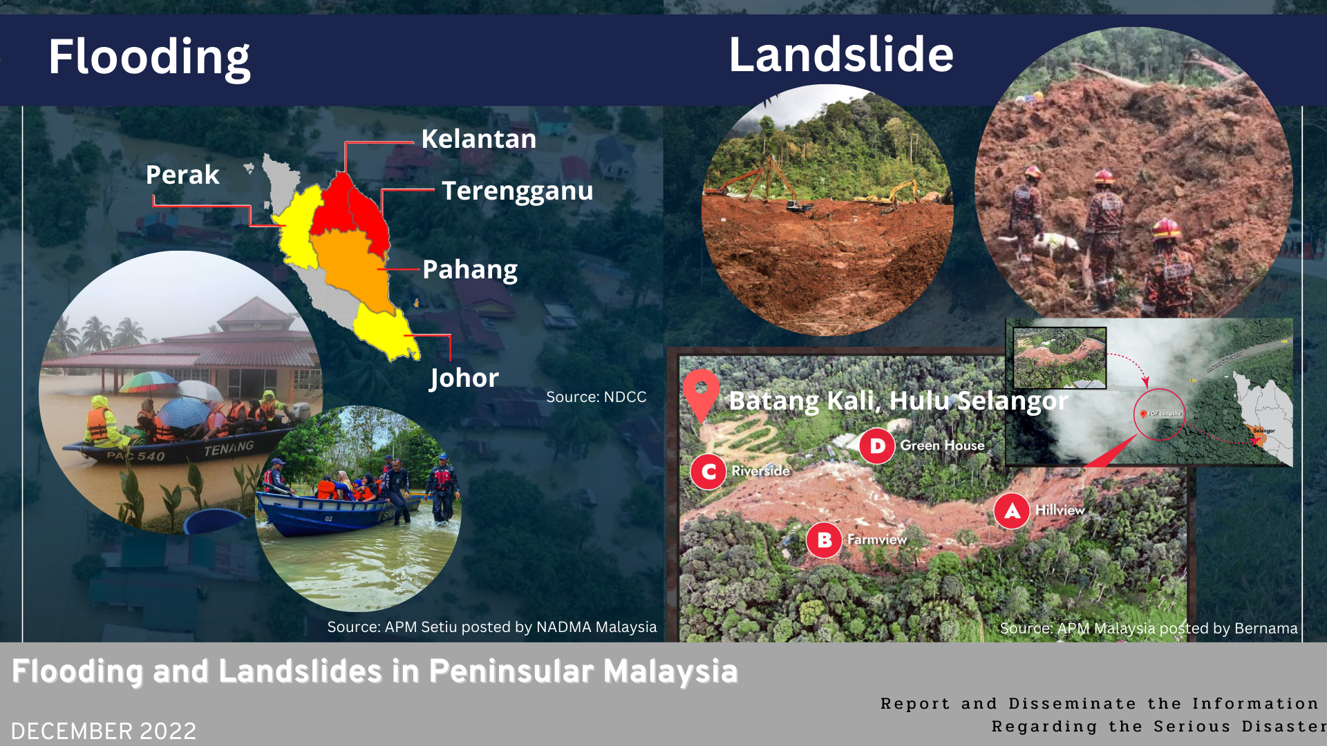 Flooding and Landslides in Peninsular Malaysia